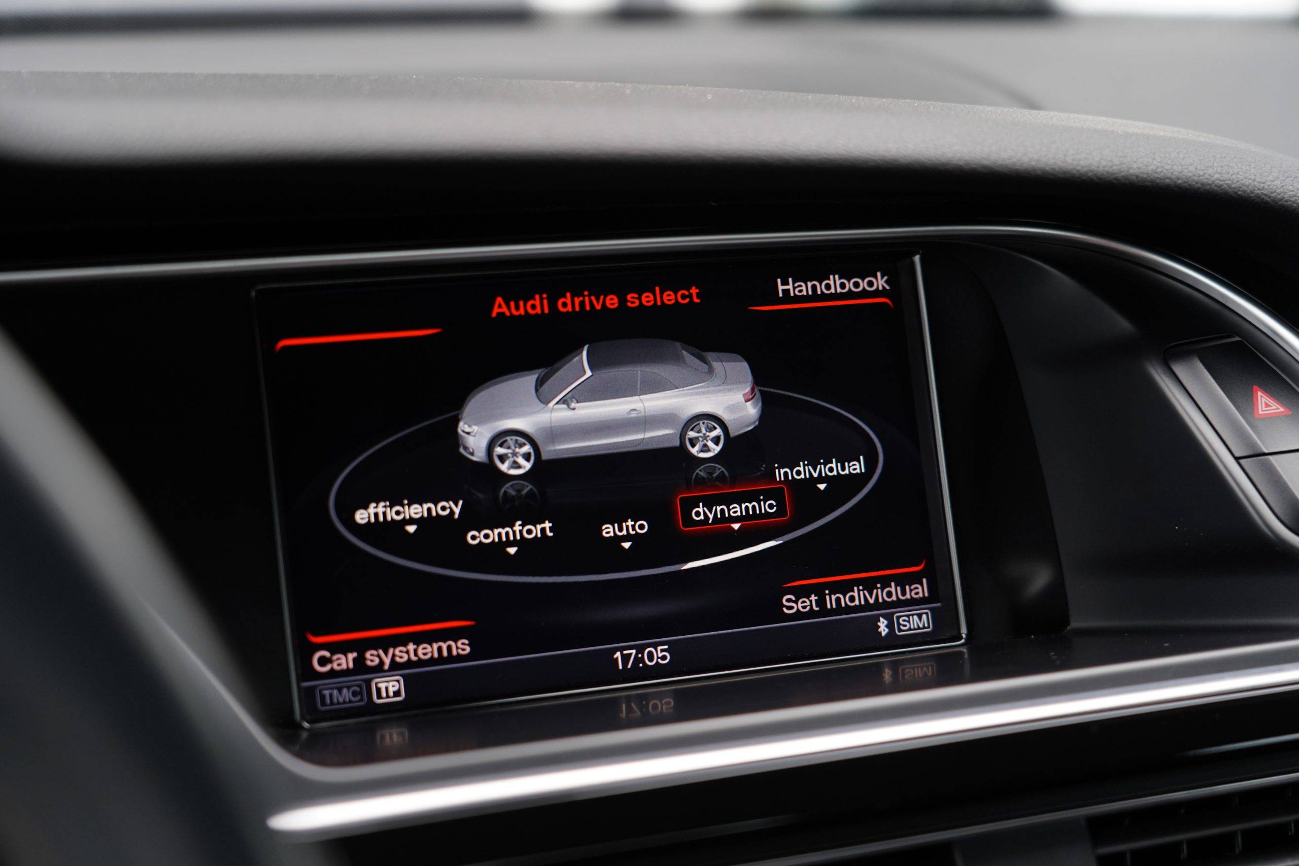 Hovedbilde av Audi S5 2015