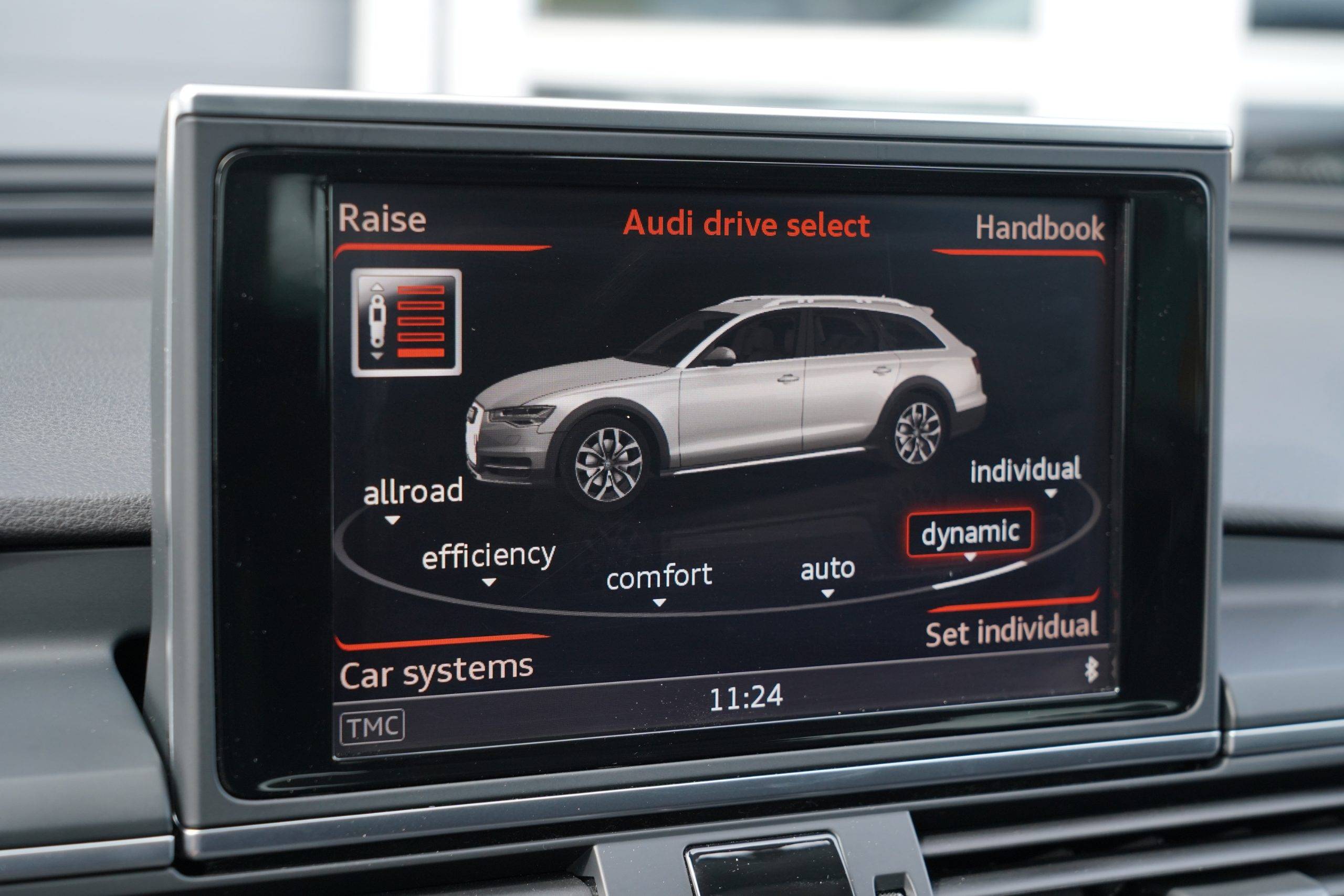 Hovedbilde av Audi A6 allroad 2015